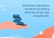 Mỗi ngày hãy dành ra 60 phút buổi tối để làm những điều sau, cuộc sống của bạn sẽ tuyệt vời bất ngờ đấy<